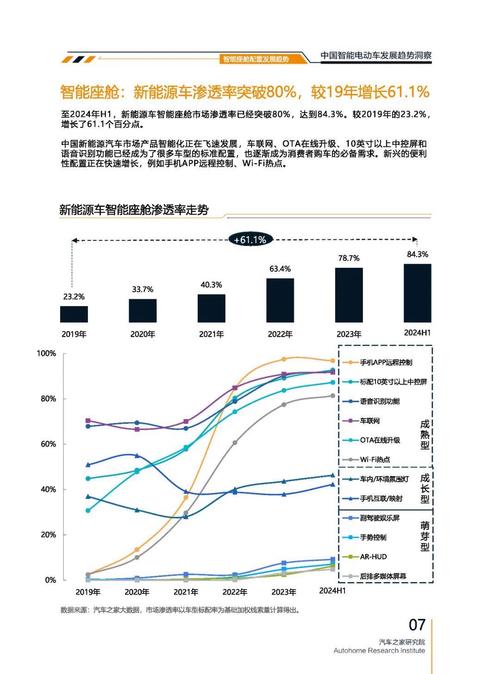 成都彭州市清迈宝企业管理咨询起亚对未来市场的预测，名爵汽车品牌文化的传播